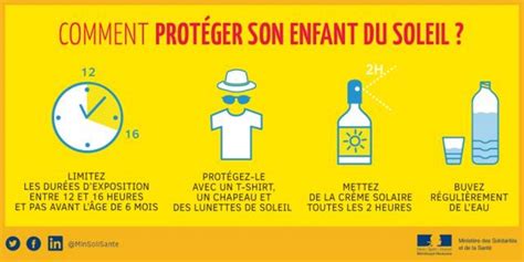 Comment protéger les plus jeunes du soleil .